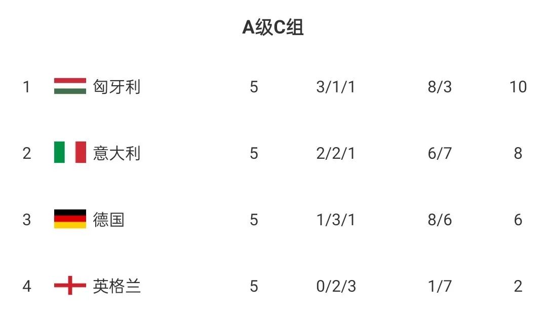 逗妹吐槽全集,逗妹吐槽最新消息