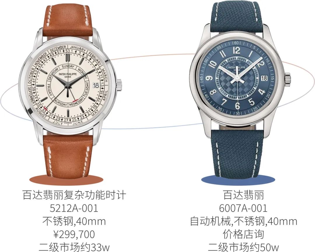 想买块名表哪个牌子好,想买一块便宜上档次的手表