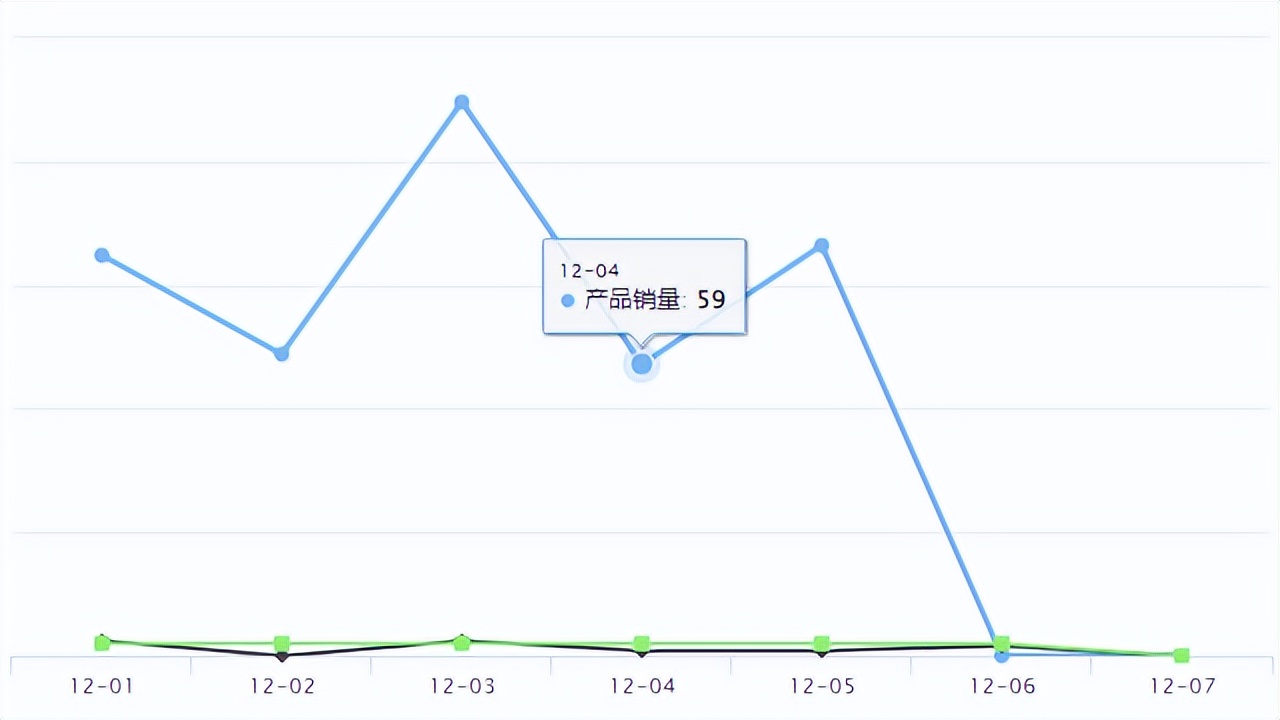 京东国际百大爆品 (京东11.11年度主推爆品)