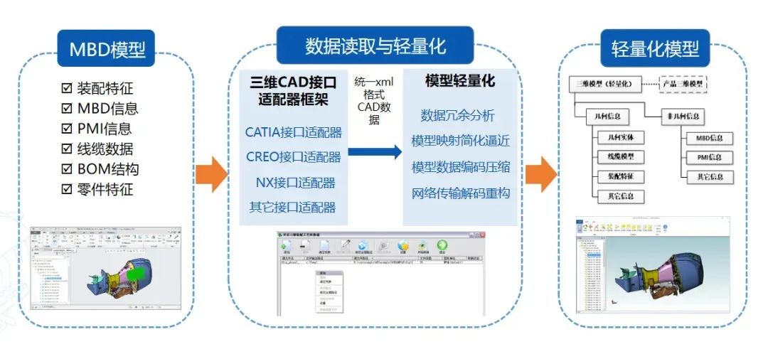 开目软件完成近2亿元战略融资,开目软件下载
