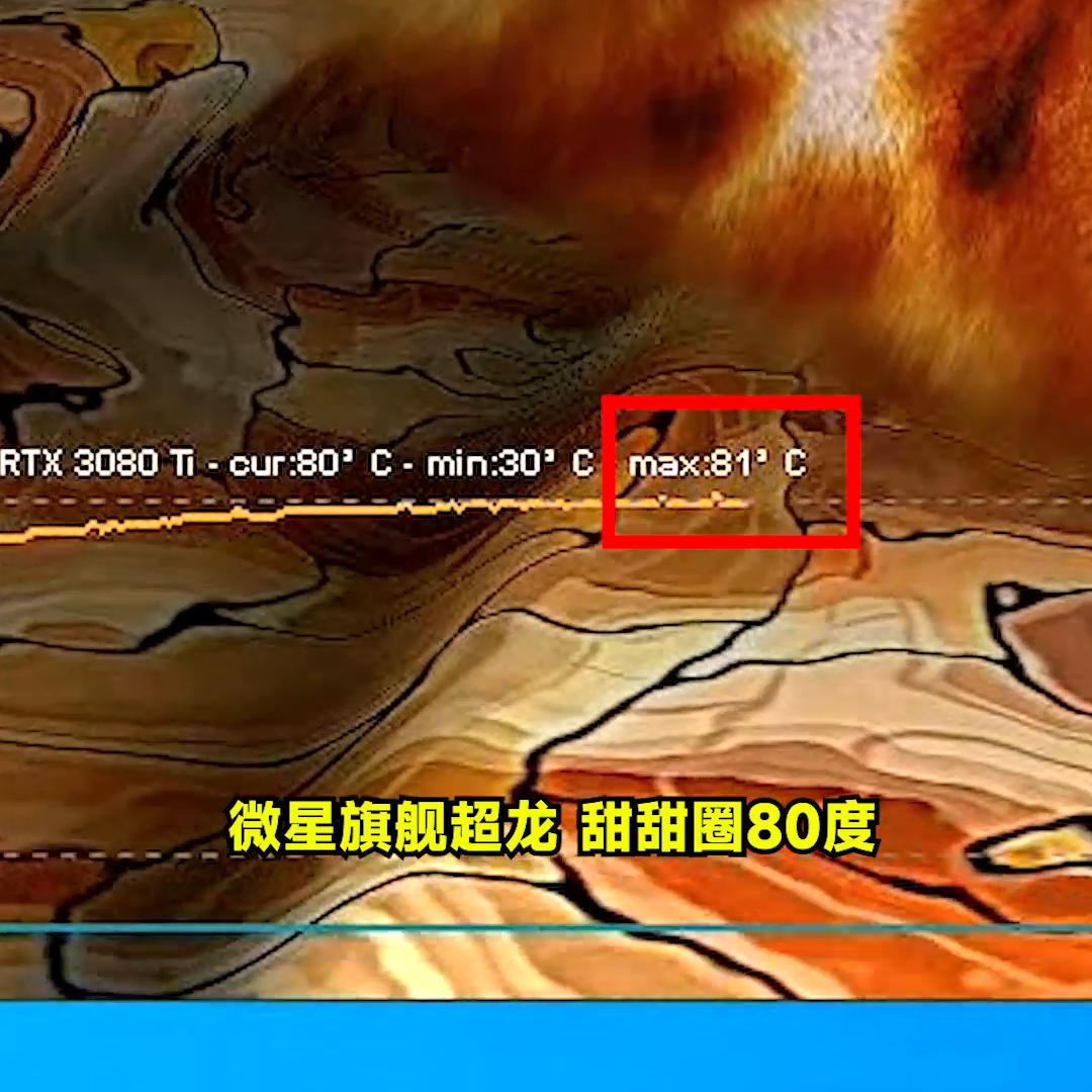 索泰丐版和中端显卡的区别,rtx3050ti显卡丐版和旗舰差别