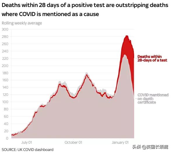 接种新冠疫苗回国免除隔离,转机回国隔离最新规定