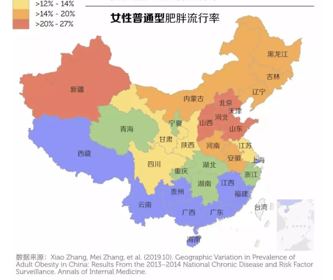 爱吃辣容易胖还是瘦,爱吃辣又不想胖