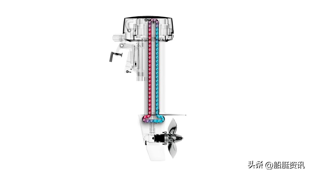 propel车型价格表,propel飞行器