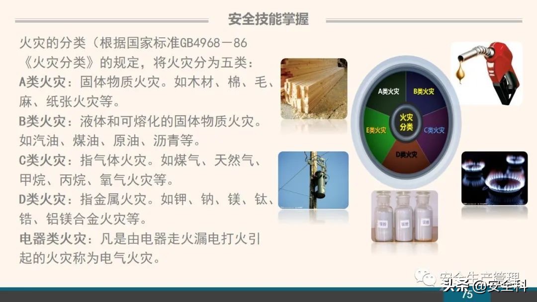 企业安全教育培训小程序,企业安全教育培训主题