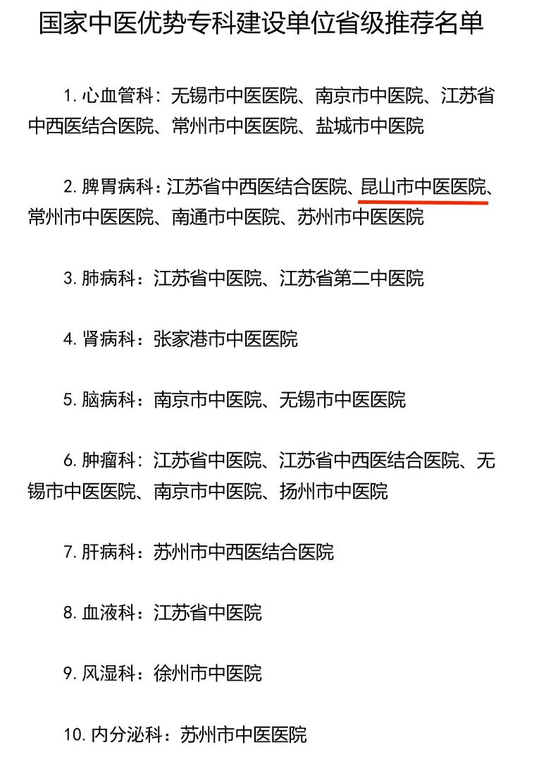 鏄嗗北鍝鍖婚櫌濂界偣,鏄嗗北涓尰鍖婚櫌瀹樼綉