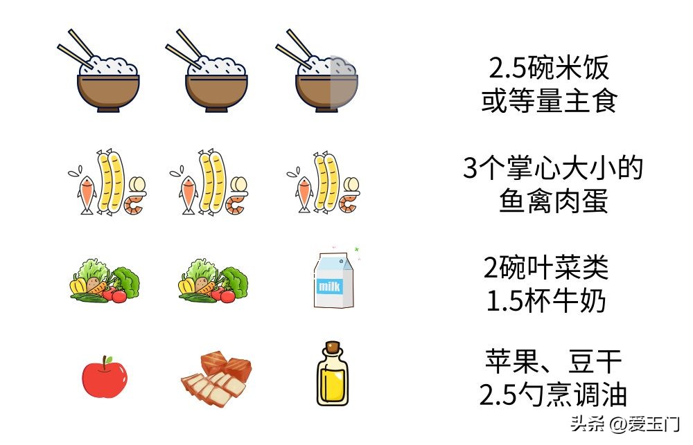 养生要学习,养生要向动物学习