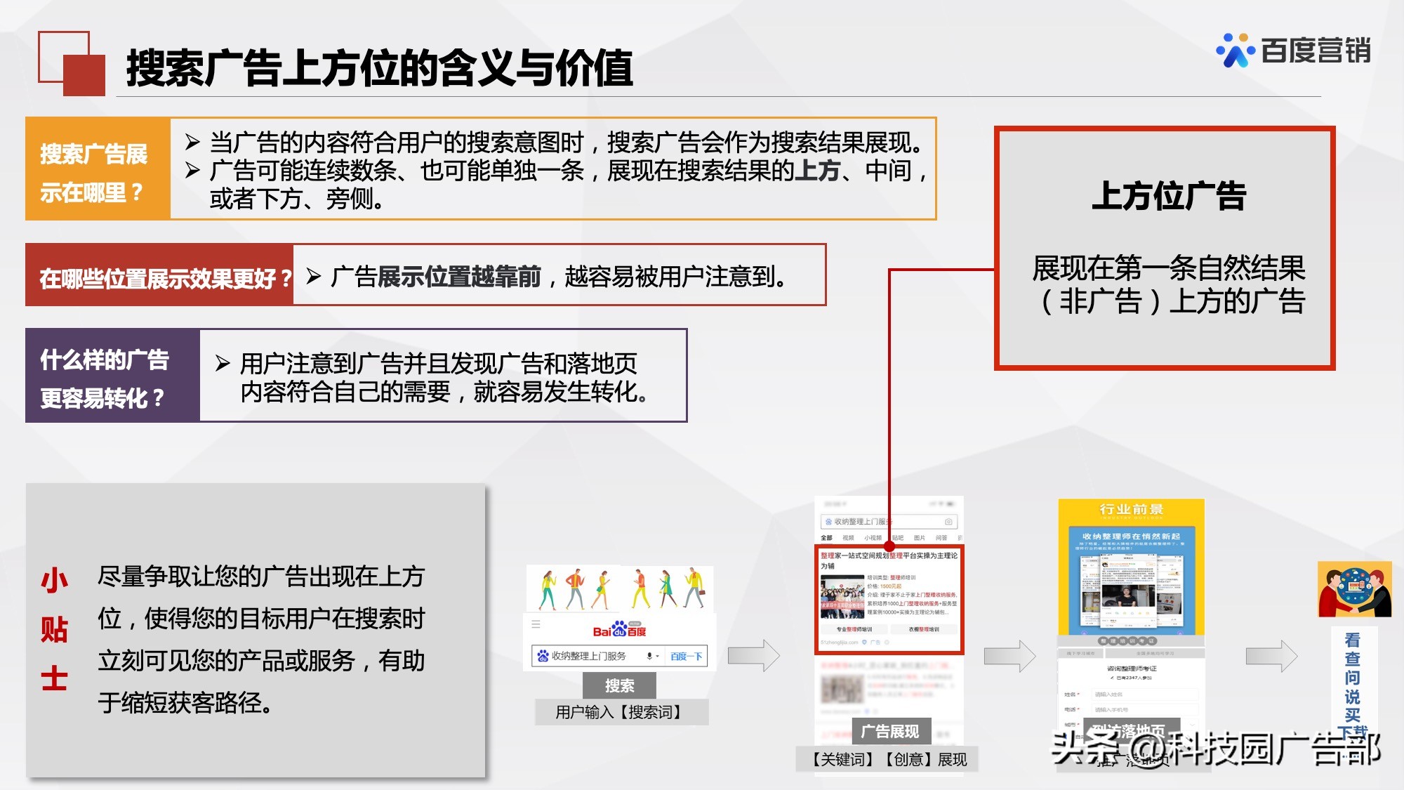 百度搜索推广机制原理及其应用