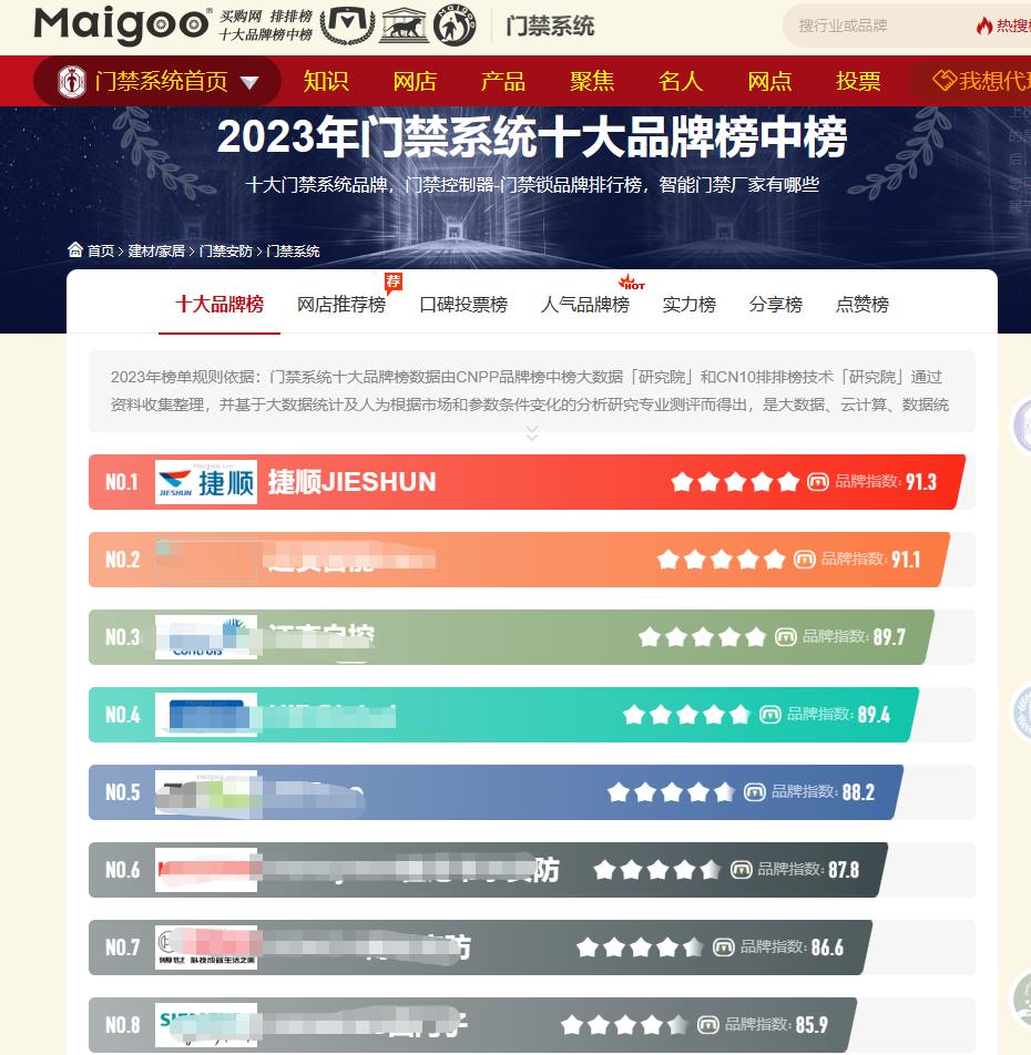 小区自动挡车道闸机厂家,捷顺科技道闸价格多少