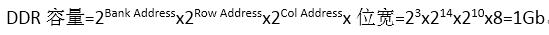 ddrddr2区分,ddrddr2区别