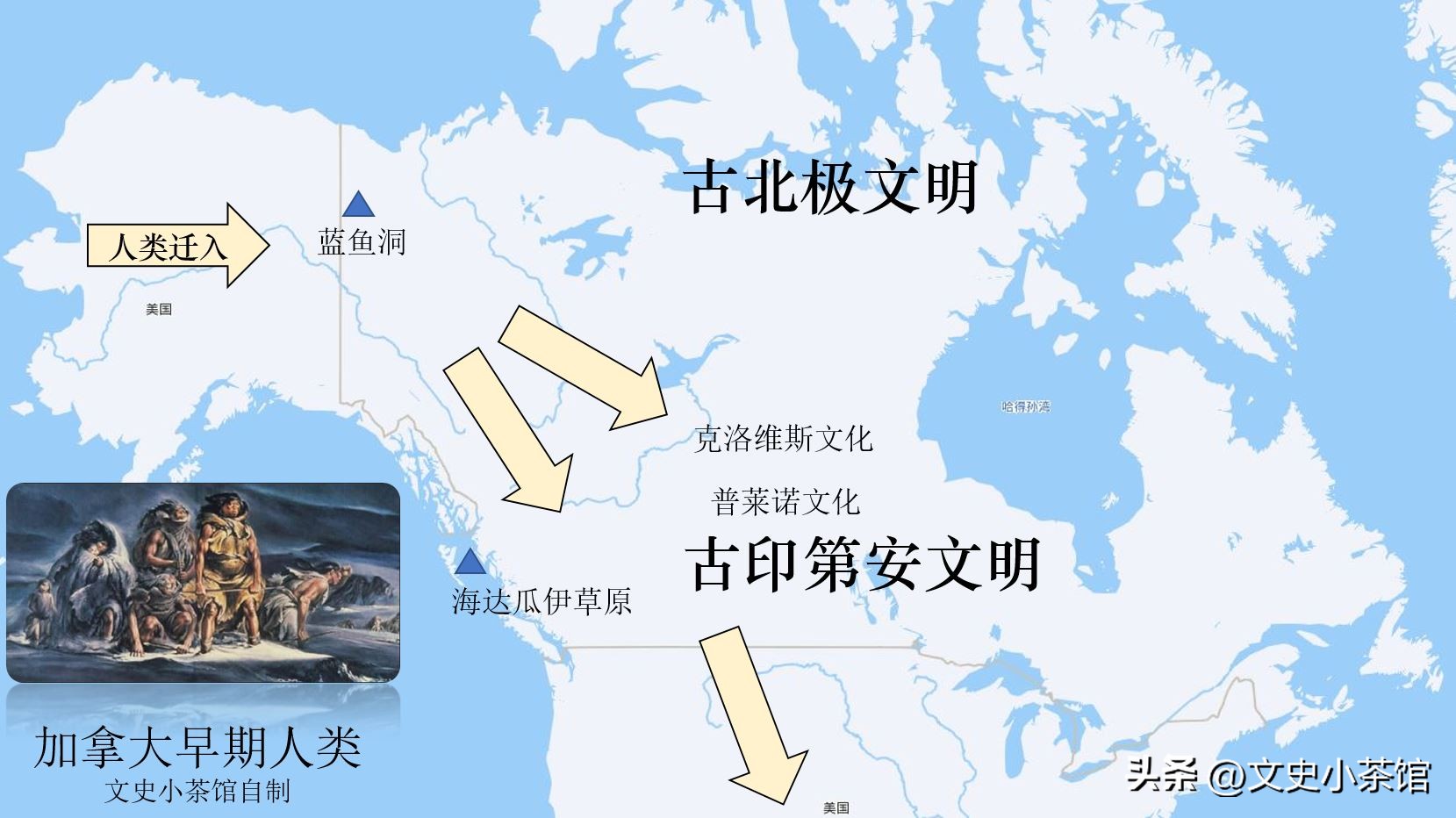 加拿大历史著名时期,加拿大历史演变全过程