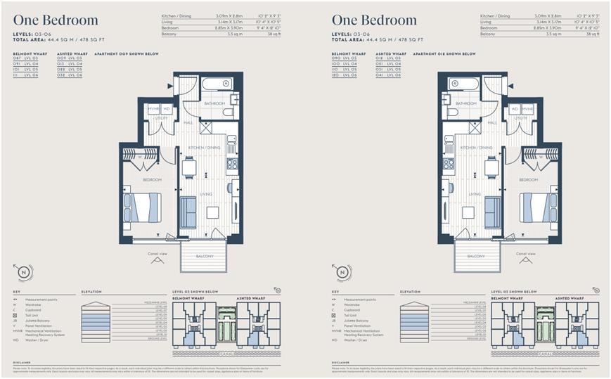 一周一笋盘——伯明翰销量之星GlasswaterLocks