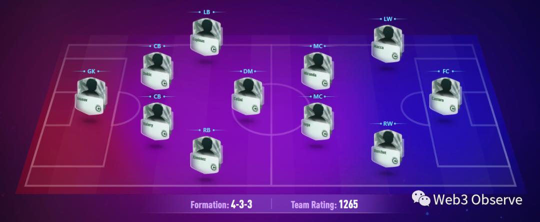 足球串子分析红单推荐,足球市场分析报告怎么写