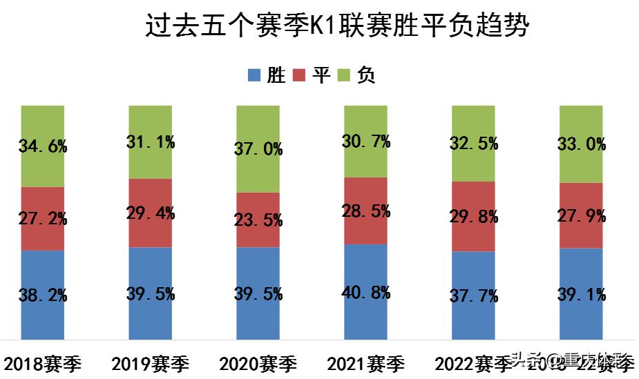 韩职联今日比赛,韩职联开赛
