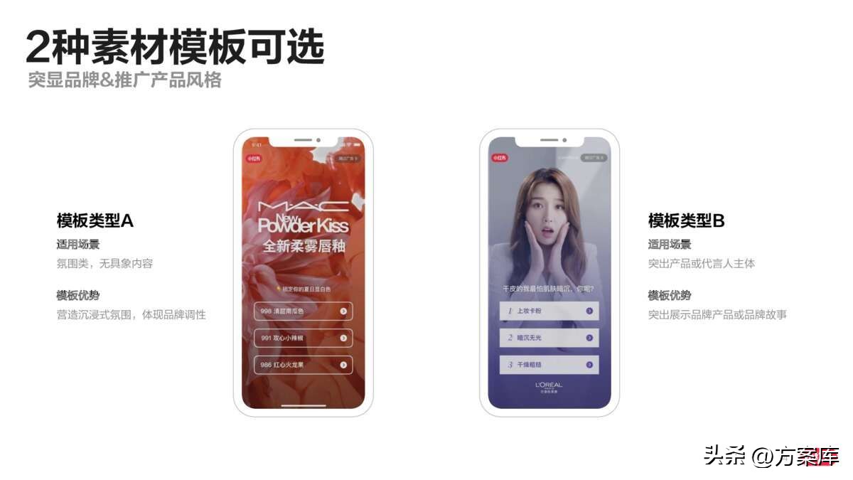 小红书品牌投放报告,小红书品牌推广怎么投放