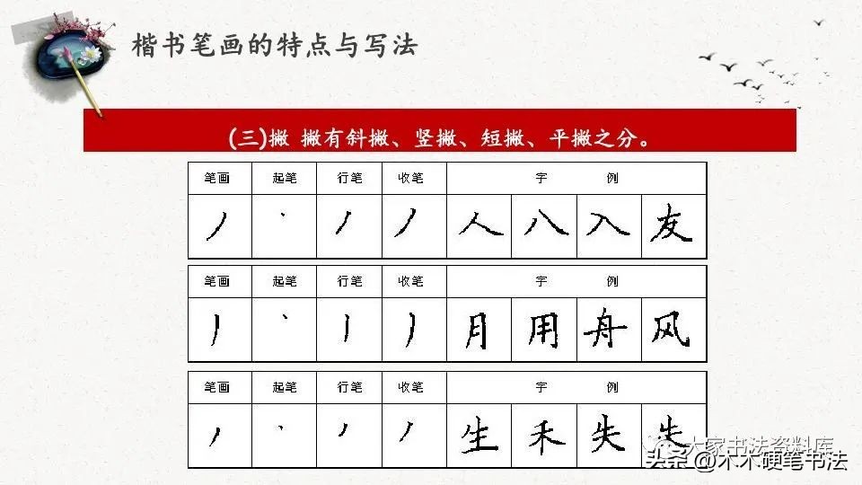 中国书法培训学校,中国书法培训教程行书