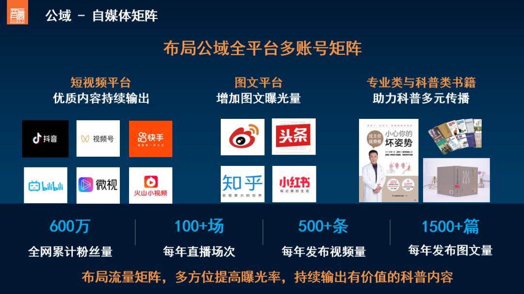 疫情防控三年成效是什么,疫情三年利润增长