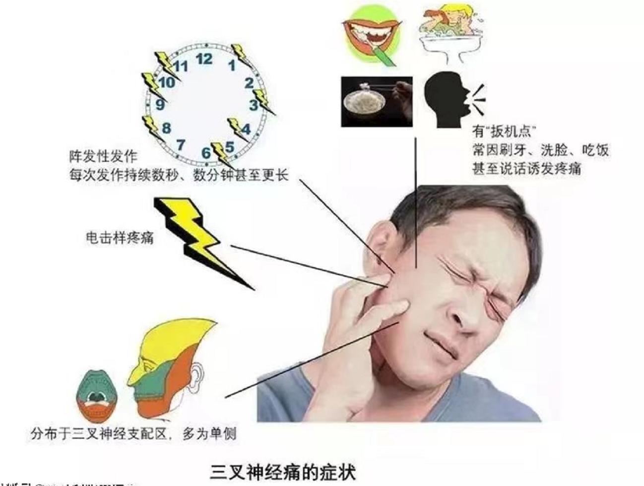 郴州市支气管球囊扩张,小球囊解决大问题