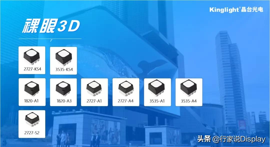 led市场好做吗,led市场现状和发展前景