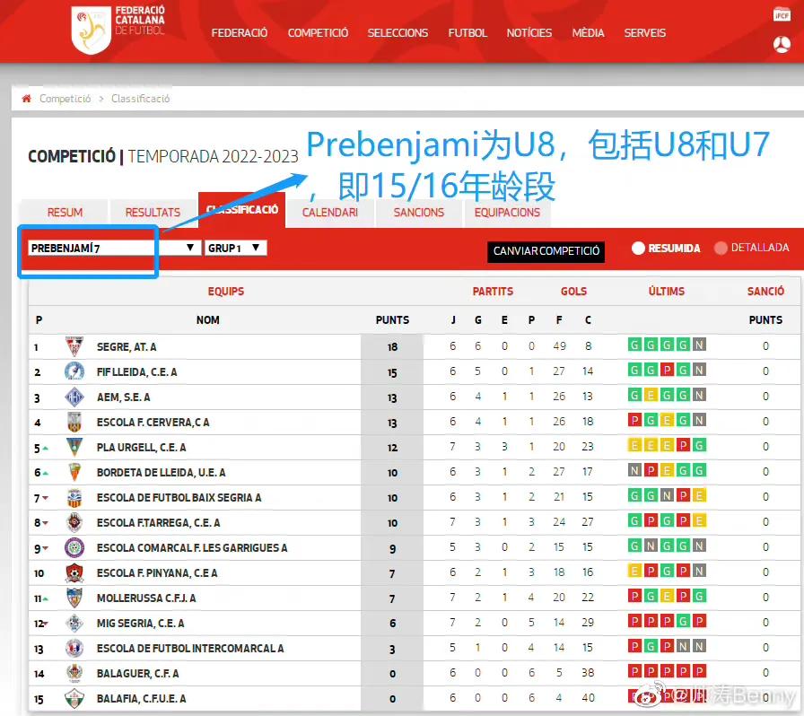宋世雄足球解说,宋世雄张路意甲