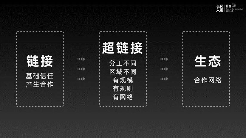 瀛和律师事务所宣传片,董冬冬上海瀛东律师事务所律师