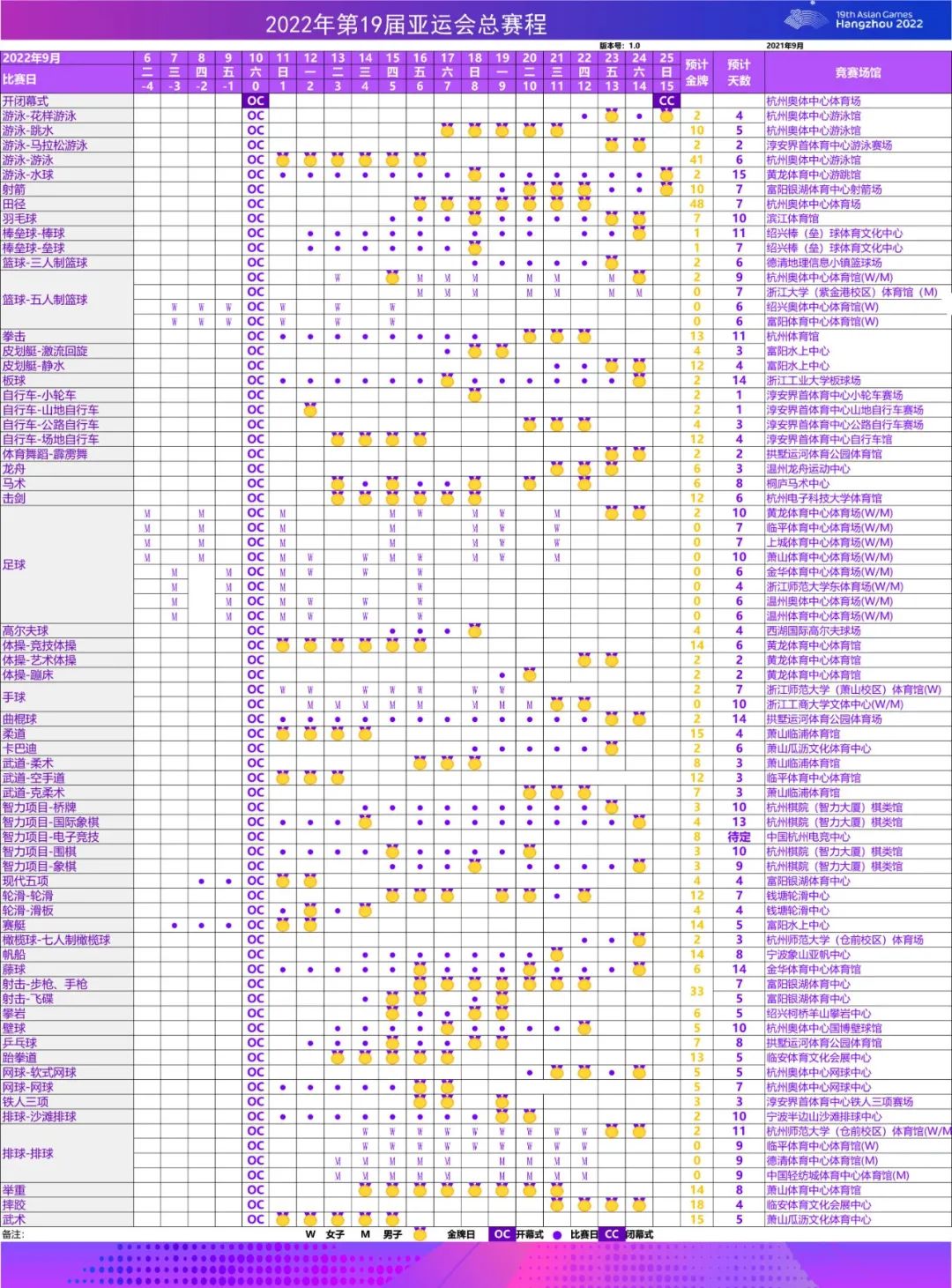 竞赛日程方案,竞赛日程表包括什么