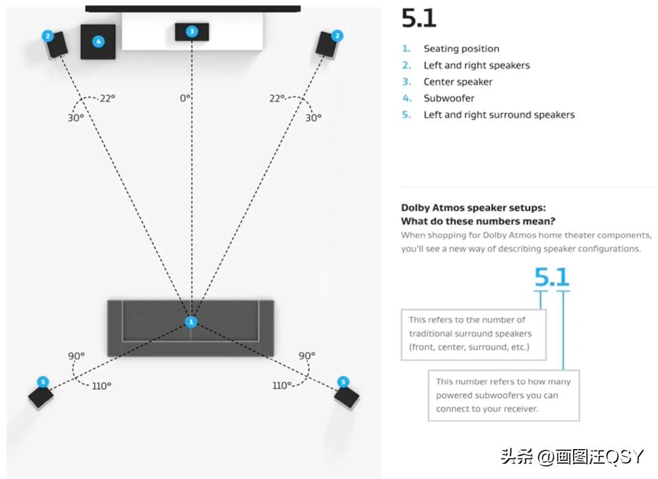鏅箰涔嬪０polkmagnifimaxsr娴嬭瘎,鏅箰涔嬪０magnifimaxaxsr娴嬭瘎