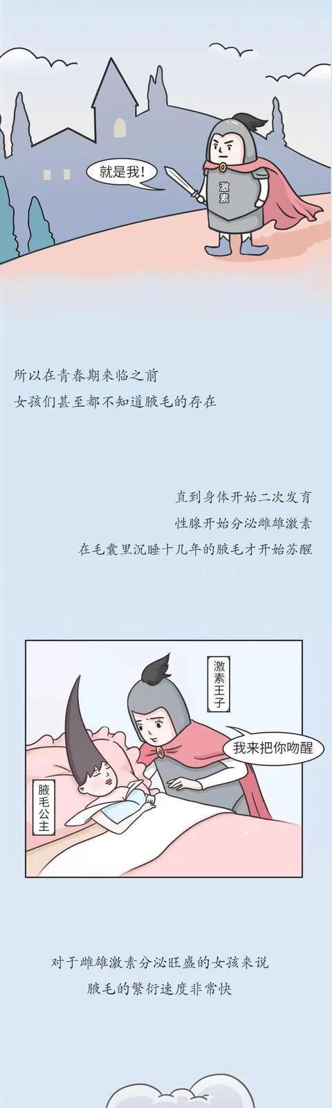 女生腋毛多原因,女生腋毛多是什么原因造成的