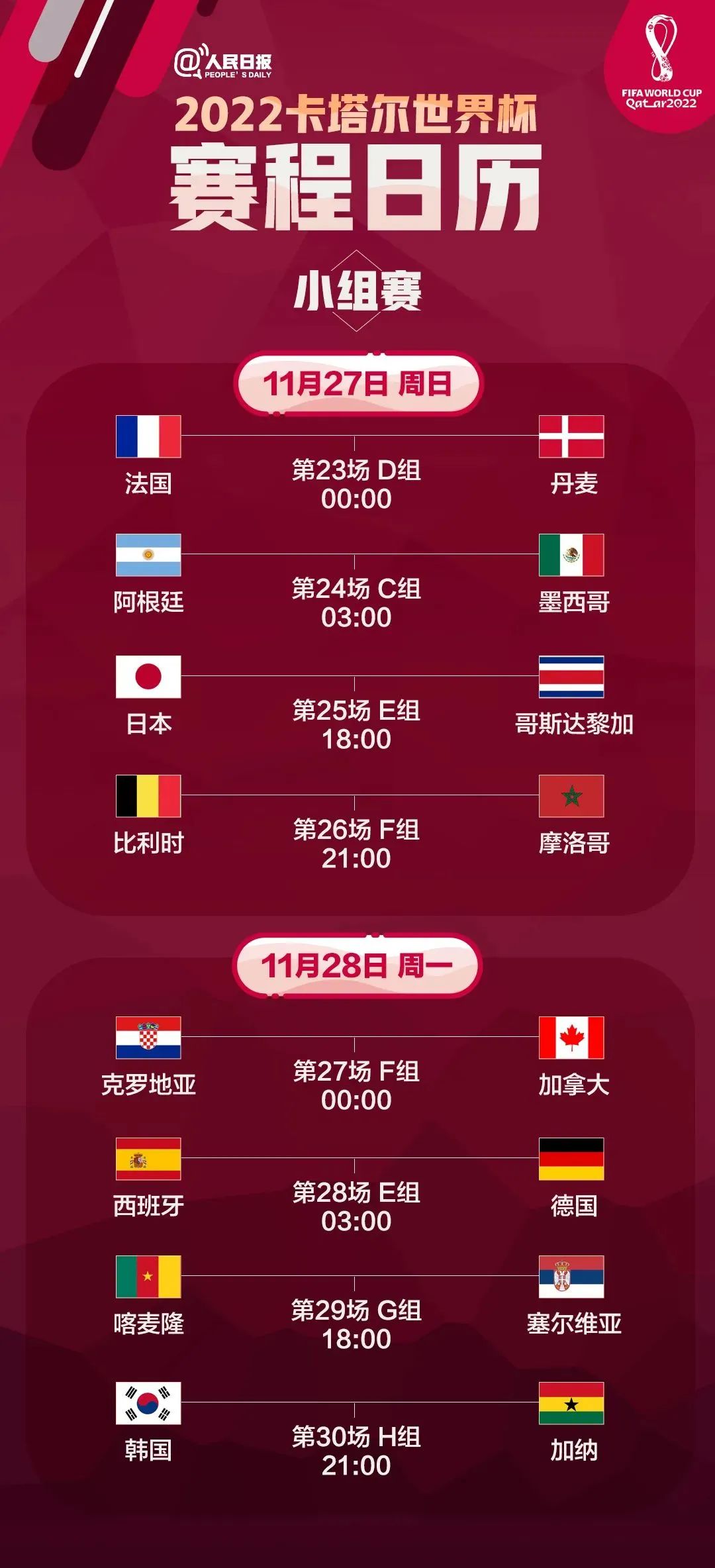 传奇永不谢幕青春能有几次世界杯,青春不过是四年一届的世界杯