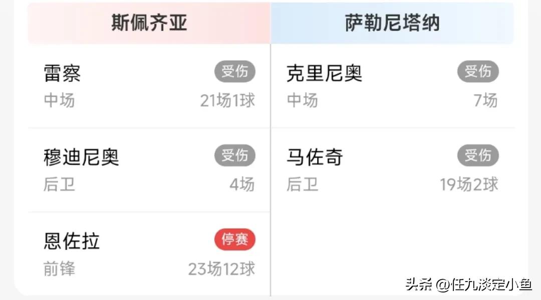 胜负彩23107期伤停信息,胜负彩23063期伤停分析推荐