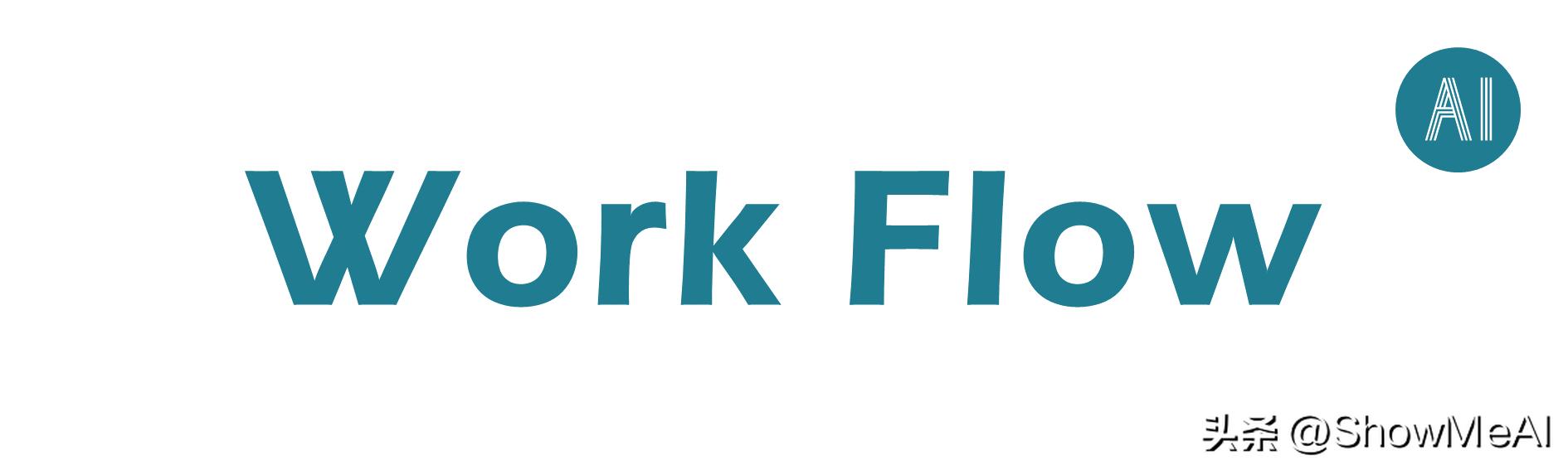 AI日报|WPSAI内测申请窍门；AI数字人工具盘点；产品出海指南