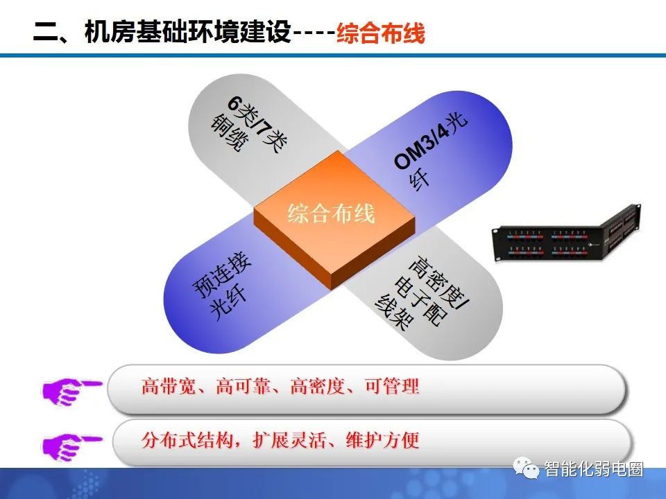 机房布局施工方案,机房装修技术方案