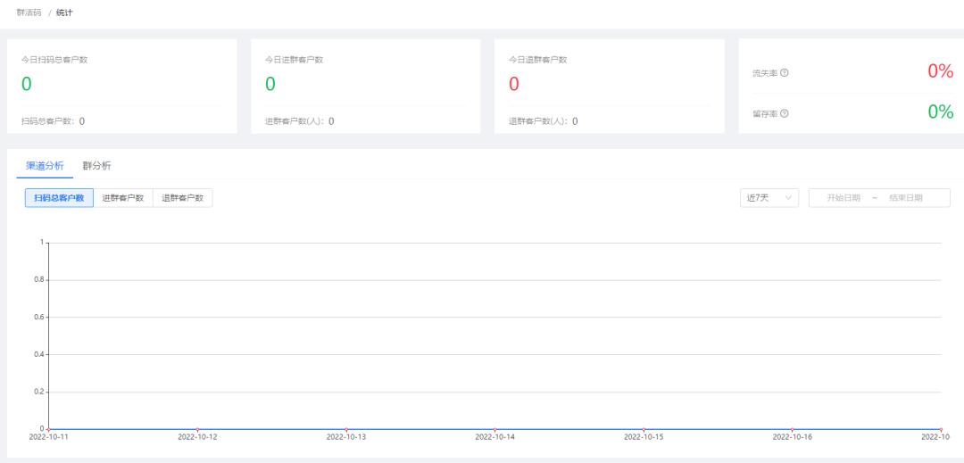 企微群批量打标签,企微群怎么修改群名字