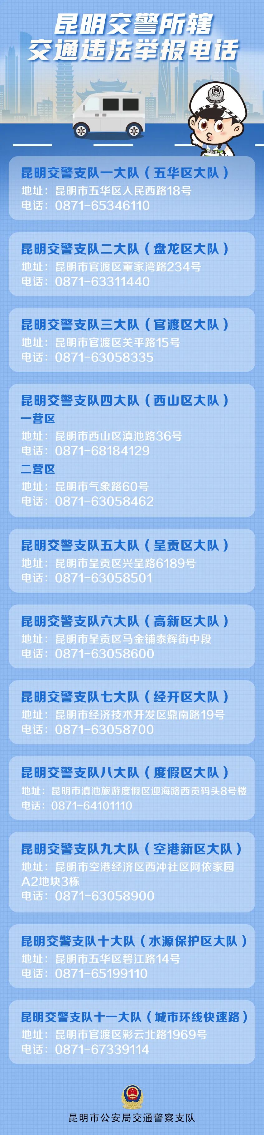发现交通隐患拨打电话,发现交通违法怎么报警