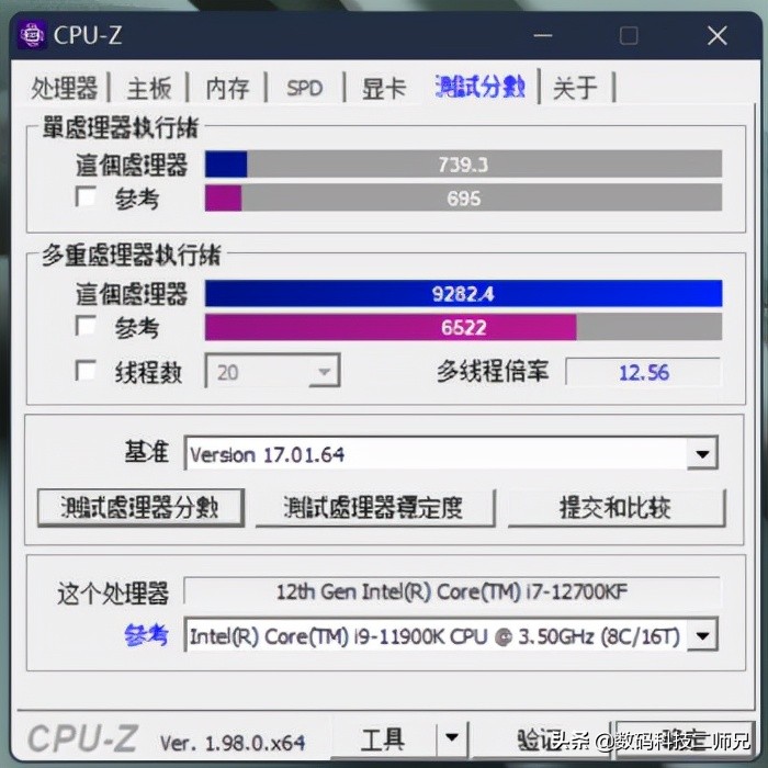 昂达z690魔剑12600kf能跑多少分,昂达z690魔剑能跑满12600吗