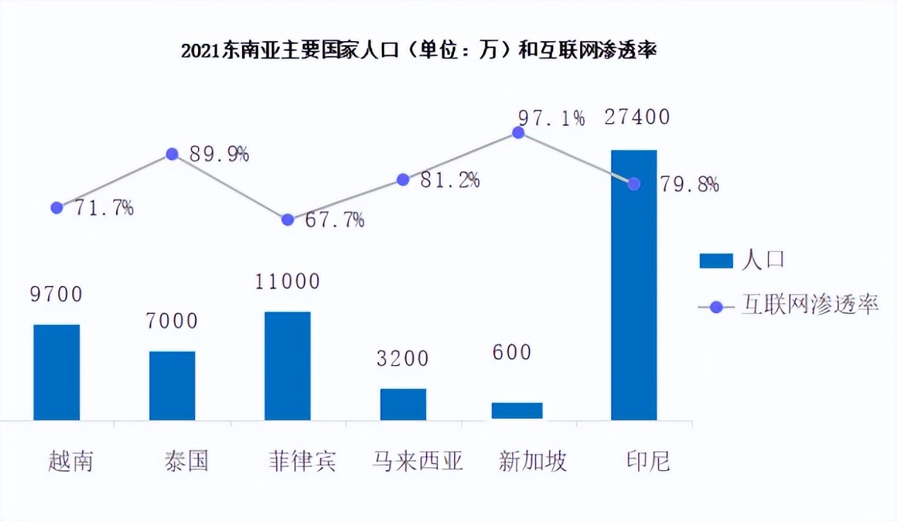 快递业的新故事在海外,中国快递出海仍在等待巨头