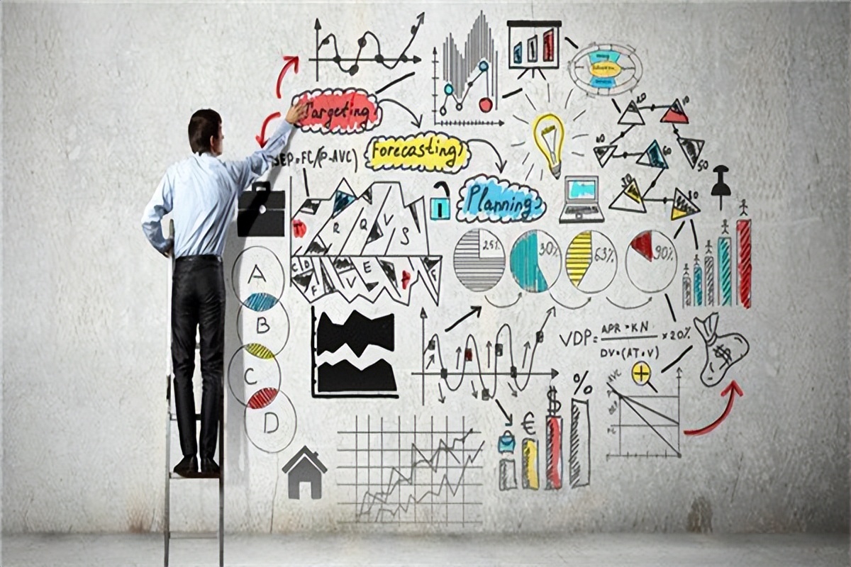 如何做国外市场推广,海外推广必备小技巧和方法