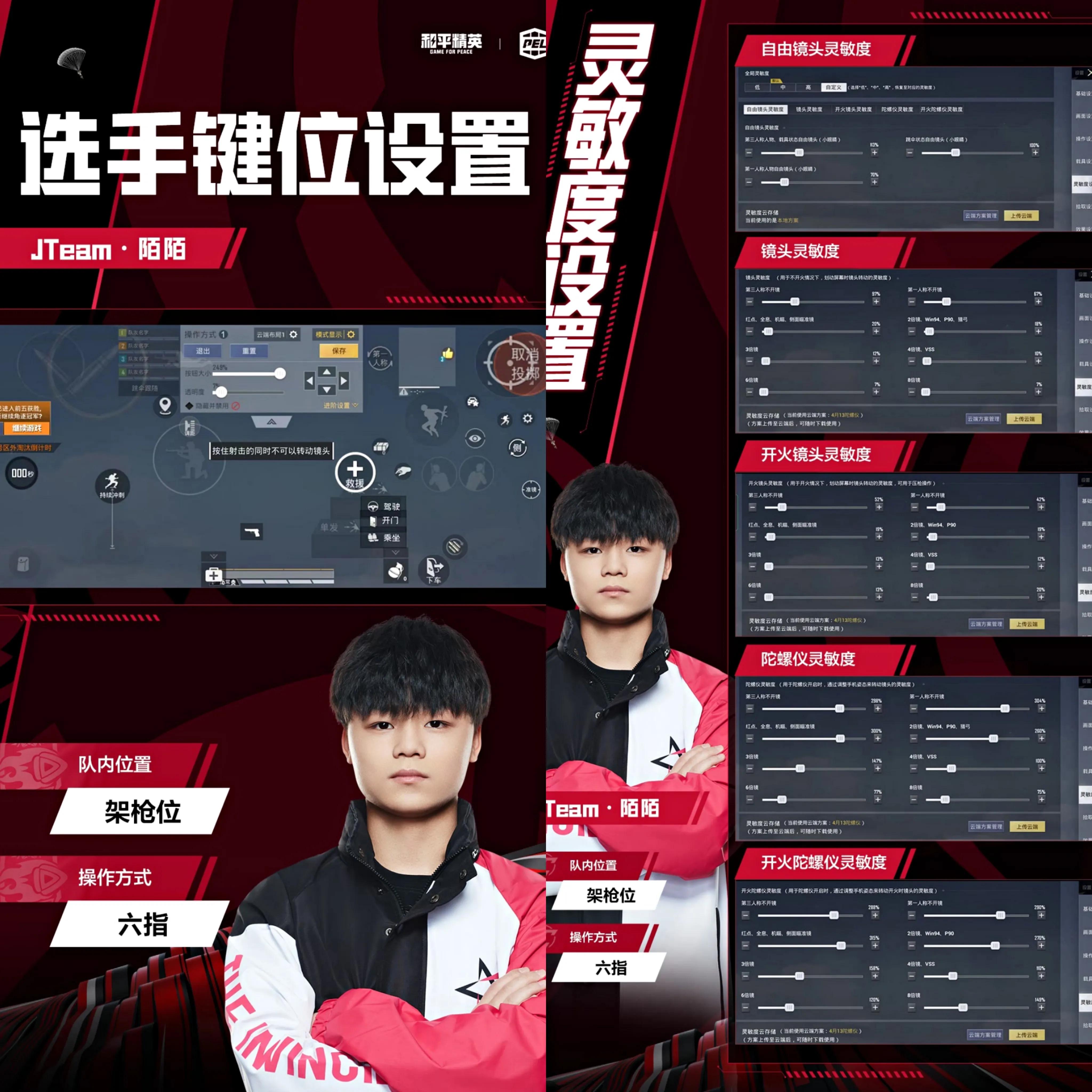 和平精英职业选手超稳灵敏度教学,和平精英职业选手赛季最稳灵敏度
