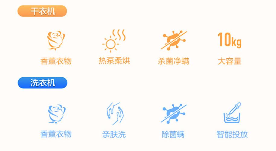 海尔洗衣机eg100mate2s价格,海尔洗衣机99元秒杀