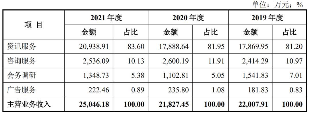 灞变笢娣勫崥澶у畻鍟嗗搧鍗撳垱璧勮,鍗撳垱璧勮澶у畻鍟嗗搧浠婃棩浠锋牸