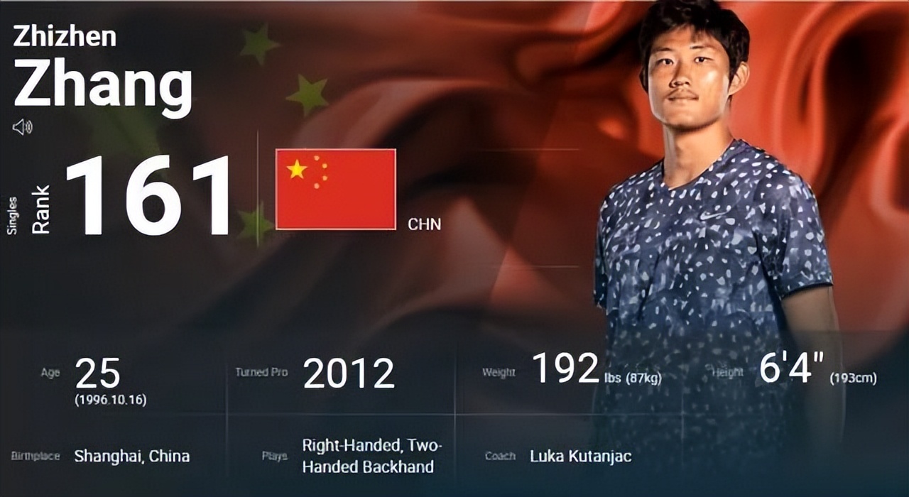 张之臻济南挑战赛夺冠,张之臻直落两盘夺冠