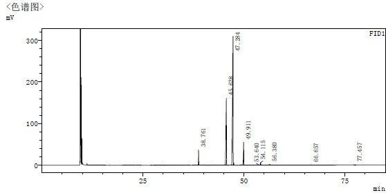 纺织面料白度测试,纺织材料性能与检测技术