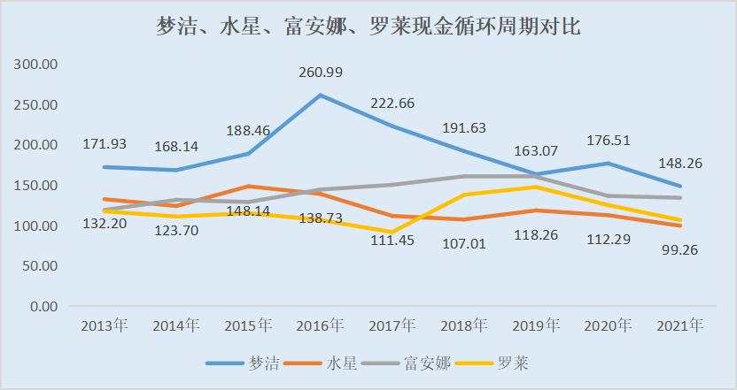 又一家湖南知名企业，是如何一步步走到如此地步的？