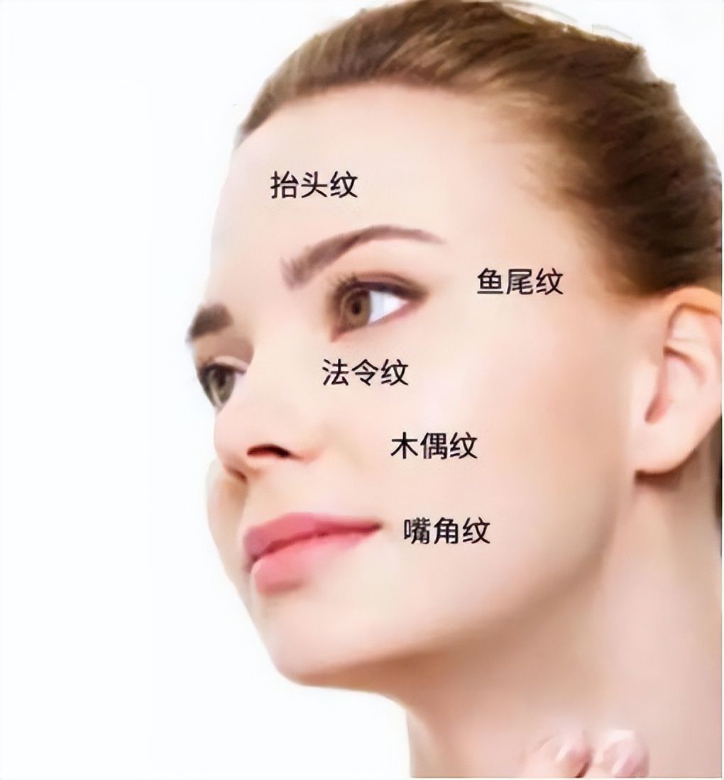 女性防止皱纹产生的小技巧,消除皮肤皱纹最有效的方法