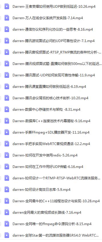 音视频基础，H.264/H.265/H.266编码相关概念介绍