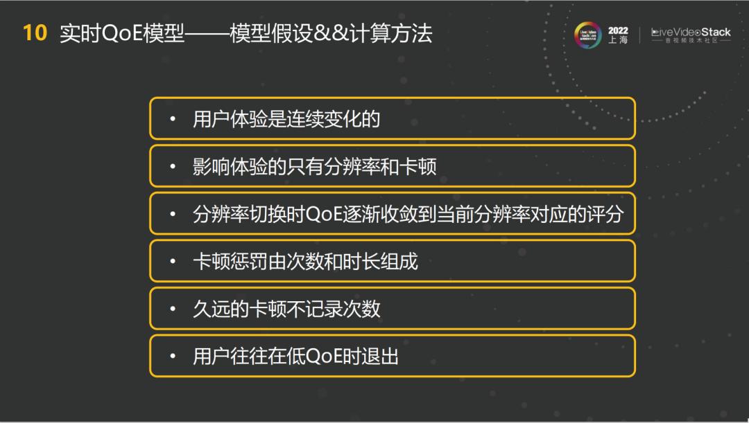 基于端智能的*放播**QoE优化