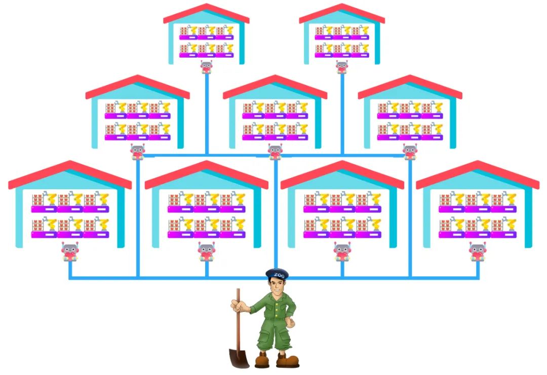 点击抖音屏幕有小红心是怎么回事,抖音上的小红心到底有什么用