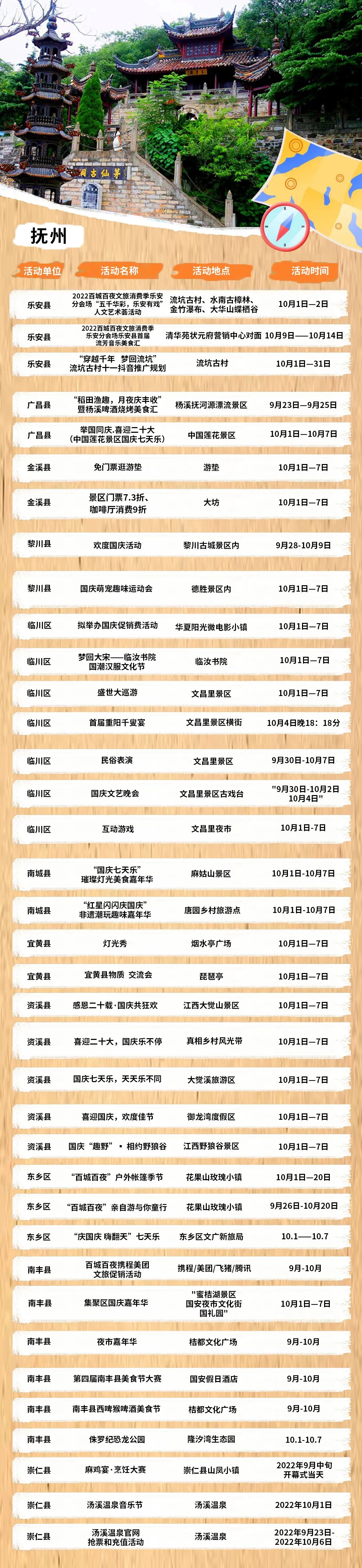 百城百夜｜江西国庆城市夜游攻略，超200场活动强势来袭