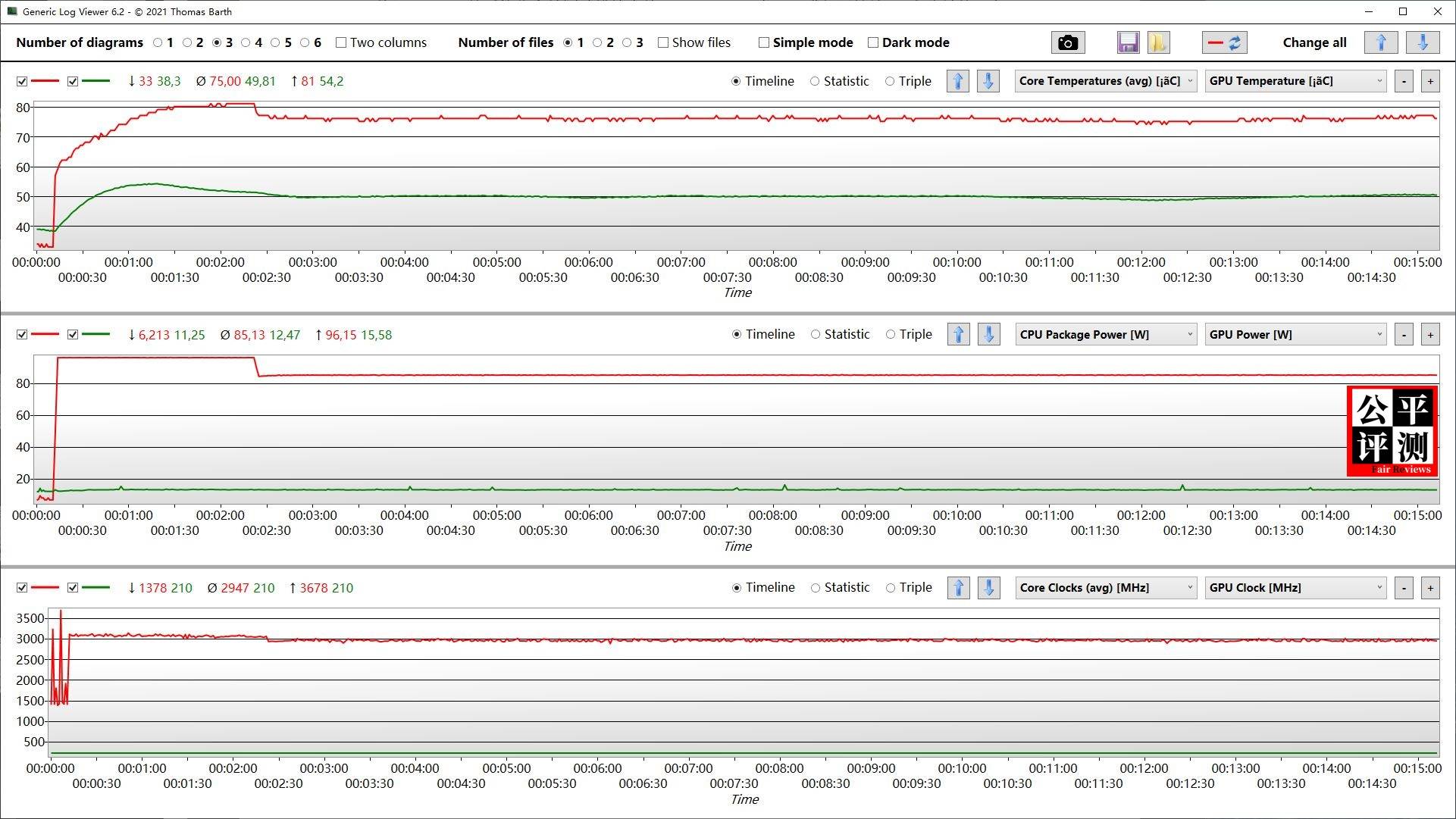 hpzbookfury15g8娴嬭瘎,hpzbookfury15.6