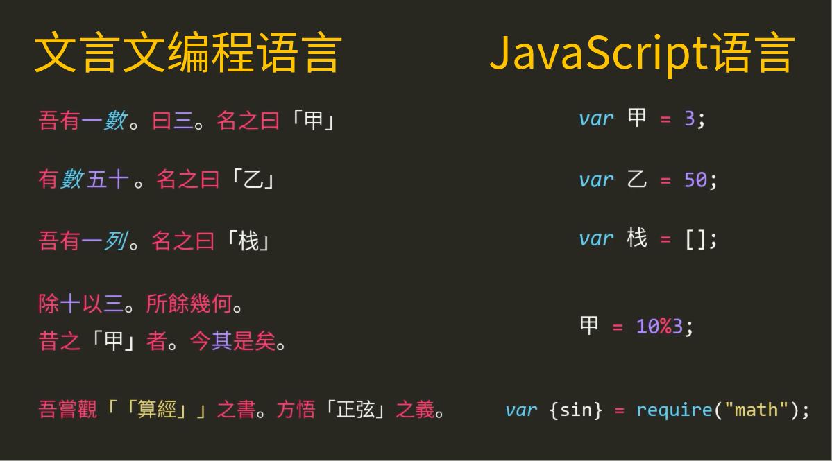 文言文也能编程,文言文编程语言火了